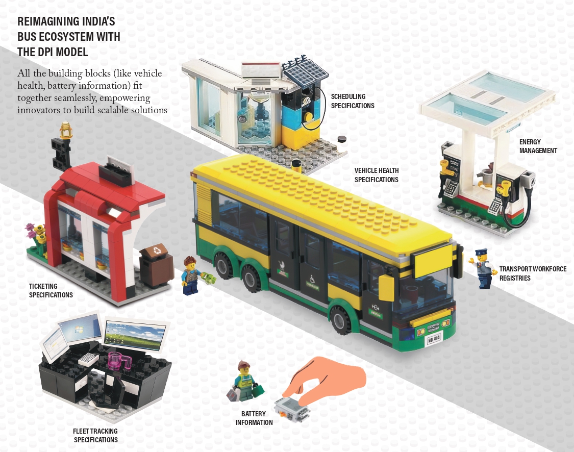 Open E-bus Stack Illustrations-2